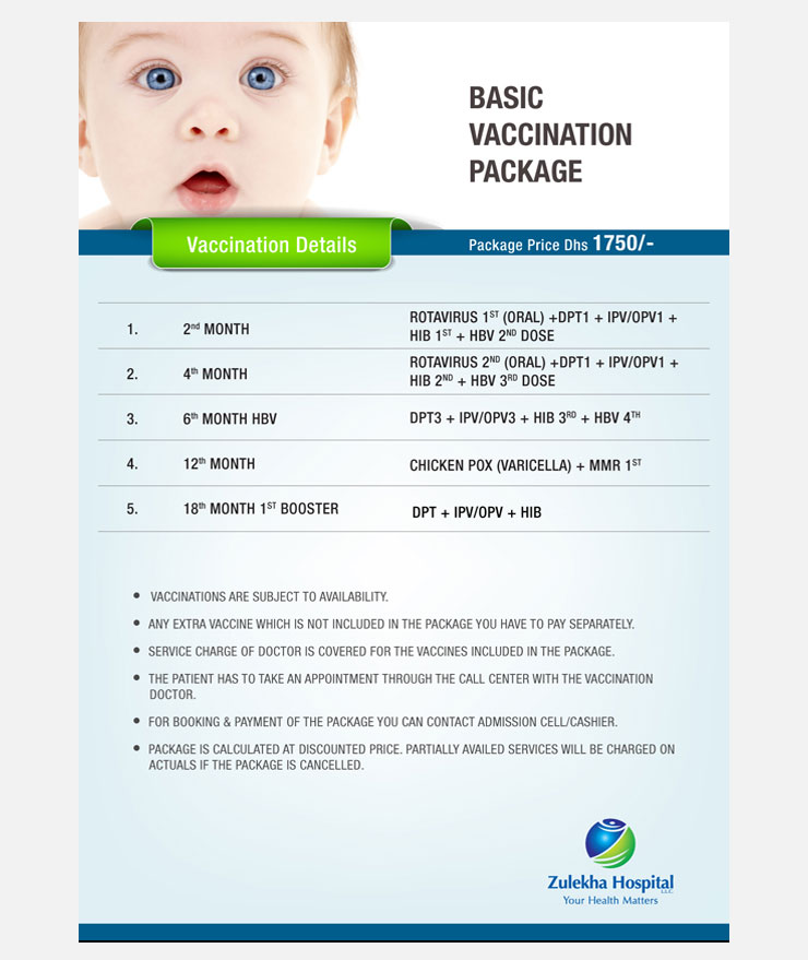 Chart Of Child Vaccination