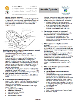 https://www.zulekhahospitals.com/uploads/leaflets_cover/13Shoulder-Dystocia.jpg