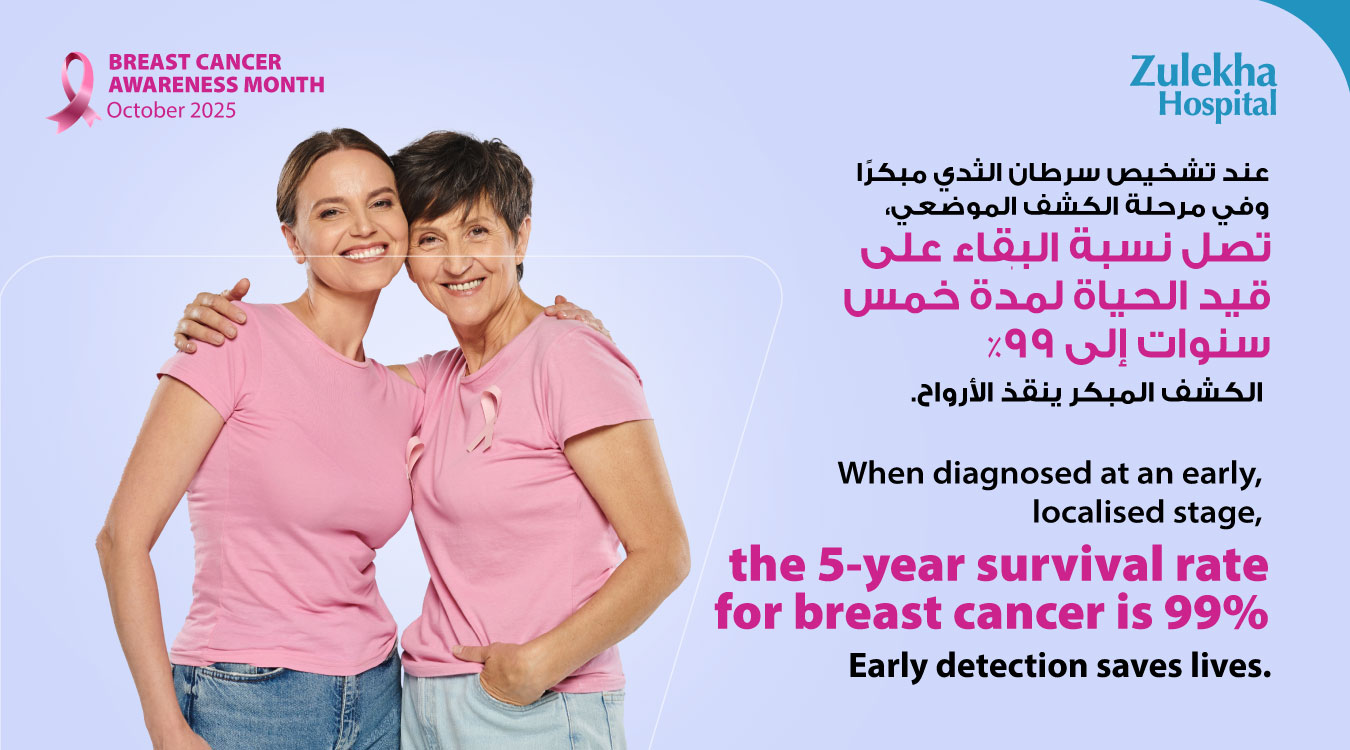 https://www.zulekhahospitals.com/uploads/leaflets_cover/Ve3fL57jokla9Yfp6hSwA3IaSPUSQEWHztaZWPXc.jpg
